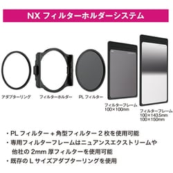 ヨドバシ.com - コッキン cokin Cokin NX プロキット L KIT15NXS 通販 ...