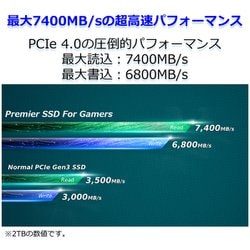 ヨドバシ.com - エイデータ ADATA APSFG-1TCS [【Premier SSD For