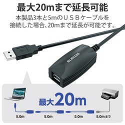 ヨドバシ.com - エレコム ELECOM USB2-EXB50 [USBエクステンダー