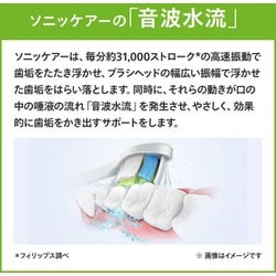 ヨドバシ.com - ソニッケアー sonicare HX6421/14 [電動歯ブラシ