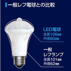 ヨドバシ.com - アイリスオーヤマ IRIS OHYAMA LDR6N-H-SE25 [LED電球