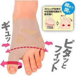 ❣️匿名❣️外反母趾　足親指 拇趾 サポーター Amazon | 【1ペアセット】Akitsuba 足親指 拇趾 サポーター 足