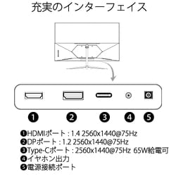 ヨドバシ.com - JAPANNEXT ジャパンネクスト JN-T27WQHD-C65W [液晶