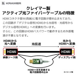 ヨドバシ.com - KRAMER クレイマー CLS-AOCH/60F-164 [アクティブ HDMI