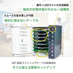 ヨドバシ.com - LocknCharge LNC10-10265-JP [Putnam 8 チャージング