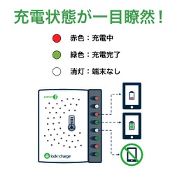 ヨドバシ.com - LocknCharge LNC10-10265-JP [Putnam 8 チャージング