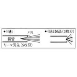 ヨドバシ.com - エスコ ESCO EA207MR [1/8”- 1” 銅管リーマー