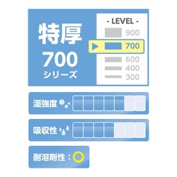 ヨドバシ.com - ESCO エスコ EA929AC-161 [318x330mm 工業用ワイパー