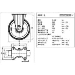 ヨドバシ.com - エスコ ESCO EA986HN-250 [250mm キャスター（固定金具