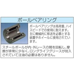 175mm キャスター 自在金具 エスコ ESCO EA986KG-175-