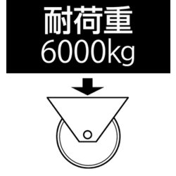 ヨドバシ.com - ESCO エスコ EA986KX-250 [250mm キャスター（固定金具 