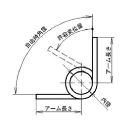 ヨドバシ.com - ESCO エスコ EA952SH-513 [5x0.6mm/2巻/ 90°トーション 