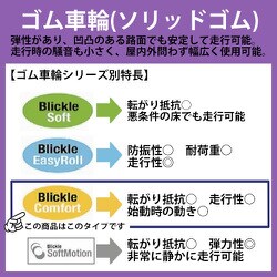 ヨドバシ.com - エスコ ESCO EA986MG-7 [250x60mm 車輪（ラバータイヤ