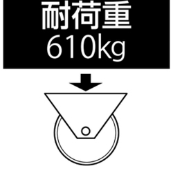 ヨドバシ.com - エスコ ESCO EA986RP-85C [85x80mm ローラー（パレット