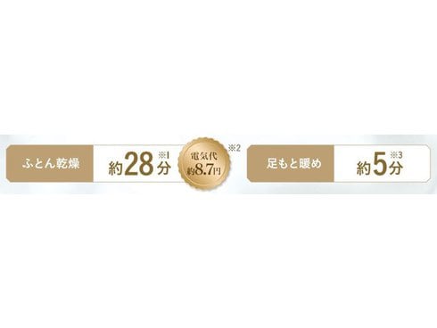 ヨドバシ.com - 日立 HITACHI HFK-VS3000 N [ふとん乾燥機 シャンパン