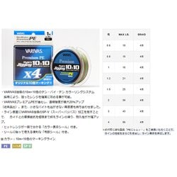 ヨドバシ.com - バリバス VARIVAS アバニ ジギング10×10