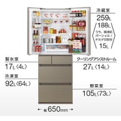 ヨドバシ.com - パナソニック Panasonic 冷蔵庫 （500L・フレンチドア 