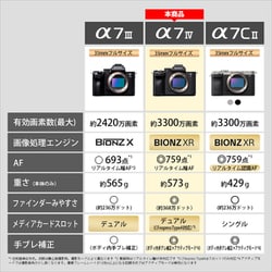 ヨドバシ.com - ソニー SONY ILCE-7M4 [α7 IV ボディ 35mmフルサイズ 