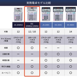 ヨドバシ.com - カシオ CASIO DS-10WKA-N [実務電卓 デスクタイプ 10桁 