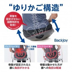 backjoy メディコアリリーフプロ　ミニ ヨドバシ.com - BackJoy バックジョイ バックジョイ メディコ