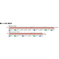 tomix HO-9079  485系特急電車(初期型)増結セットM tomix HO-9079 485系特急電車(初期型)増結セットM
