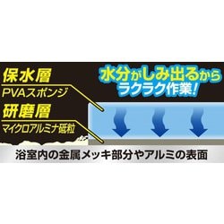 ヨドバシ.com - アイオン AION 794-A [メッキ・アルミ用 白サビ