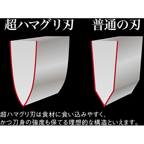 >協和工業 レジェンド松下コレクション スーパーストーンバリア包丁 三徳 食材に食い込みやすい超ハマグリ刃