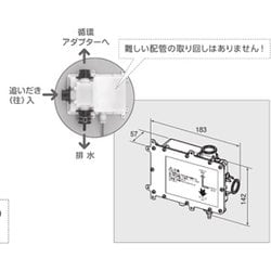 ヨドバシ.com - ノーリツ NORITZ CVU-1 [施工セット] 通販【全品無料配達】