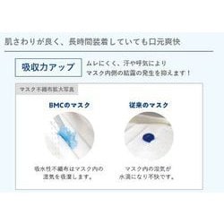 ヨドバシ.com - BMC ビーエムシー フィットマスク レディース