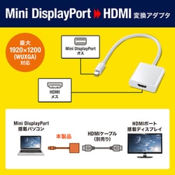 ヨドバシ.com - サンワサプライ SANWA SUPPLY AD-MDPHD04 [Mini