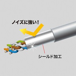 ヨドバシ.com - サンワサプライ SANWA SUPPLY KB-T6STP-15BL [カテゴリ