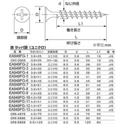 ヨドバシ.com - エスコ ESCO EA949FG-4 [3.8x38mm コーススレッド（800