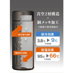 シービージャパン 水筒 420ml 販売 ヨドバシ