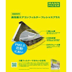 ヨドバシ.com - マンフィルター FP8430 [フレシャスプラス 輸入車用