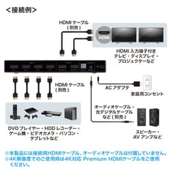 SANWA SUPPLY HDMIマトリックス切替器 SW-HDR42H サンワダイレクト本店 サンワサプライ【オフィス・PC周辺通販】