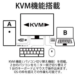 ヨドバシ.com - JAPANNEXT ジャパンネクスト JN-280IPS144UHDR-C65W