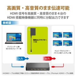 ヨドバシ.com - エレコム ELECOM HDMI分配器 4K60P対応 1入力/4