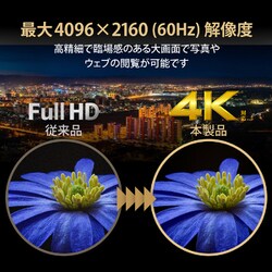 ヨドバシ.com - エレコム ELECOM VSP-HDP18BK [HDMI分配器 4K60P対応 1