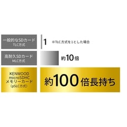 ヨドバシ.com - ケンウッド KENWOOD KNA-SD32C [microSDカード 32GB] 通販【全品無料配達】