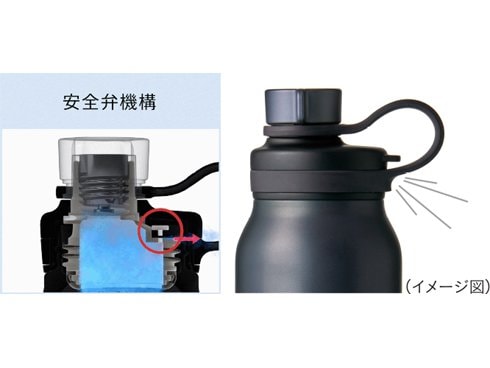 ヨドバシ.com - タイガー TIGER 真空断熱炭酸ボトル 保冷専用