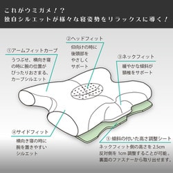 ヨドバシ.com - フランスベッド 360296000 [ウミガメピロー] 通販