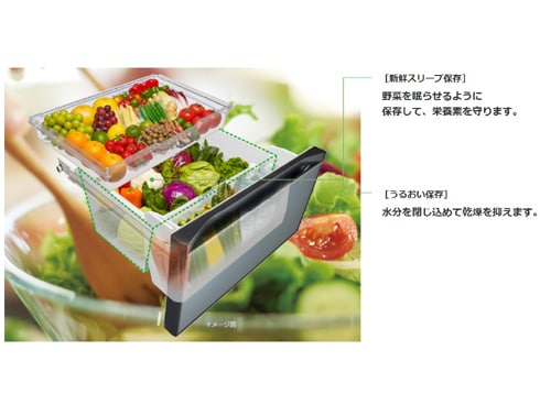 ヨドバシ.com - 日立 HITACHI 冷蔵庫 （617L・フレンチドア） 6
