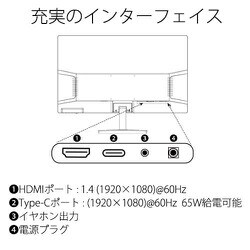 ヨドバシ.com - JAPANNEXT ジャパンネクスト JN-V236FHDR-C65W [液晶