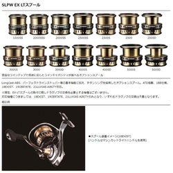 ヨドバシ.com - スポーツライフプラネッツ SLP WORKS SLPW EX LT スプール 4000S 通販【全品無料配達】