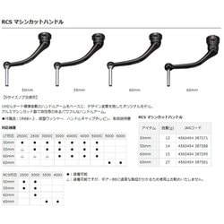 ヨドバシ.com - スポーツライフプラネッツ SLP WORKS RCS 60MM マシン