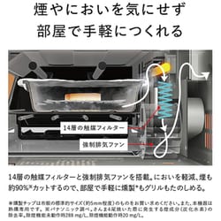 【良品】Panasonic スモーク＆ロースター　けむらん亭 NF-RT1000 100000001006864798_10233.jpg