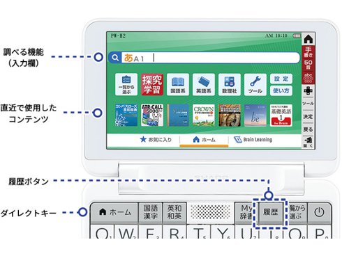 ヨドバシ.com - シャープ SHARP PW-H2K [カラー電子辞書 Brain
