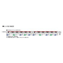 ヨドバシ.com - トミックス TOMIX 98459 E259系特急電車（成田