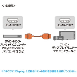 ヨドバシ.com - サンワサプライ SANWA SUPPLY KM-HD20-SSSA50