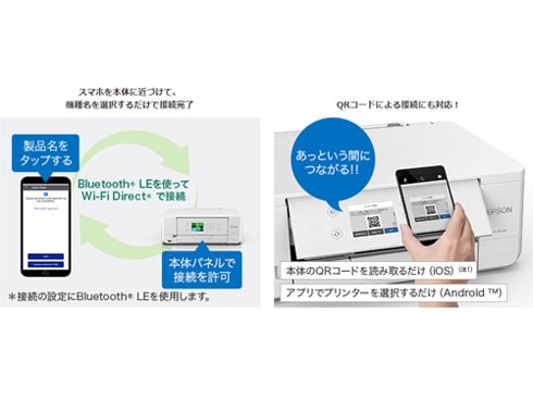 ヨドバシ.com - エプソン EPSON A4カラーインクジェット複合機
